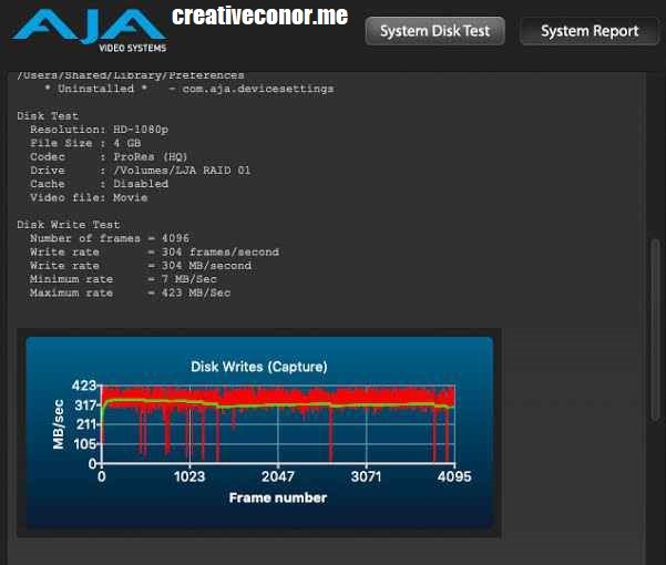 AJA System Test